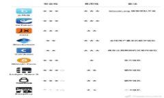   为什么选择imToken：一款