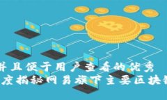 思考一个推广并且便于用