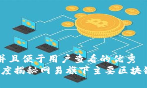 思考一个推广并且便于用户查看的优秀  
网易区块链：深度揭秘网易旗下主要区块链平台及其应用