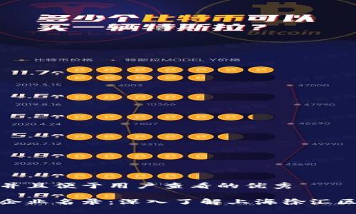 思考一个推广并且便于用户查看的优秀

徐汇区区块链企业名录：深入了解上海徐汇区的区块链生态