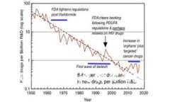 库神钱包与imToken钱包：选