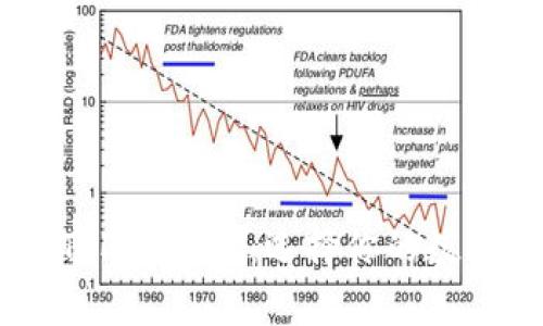 库神钱包与imToken钱包：选择你的数字资产管理平台