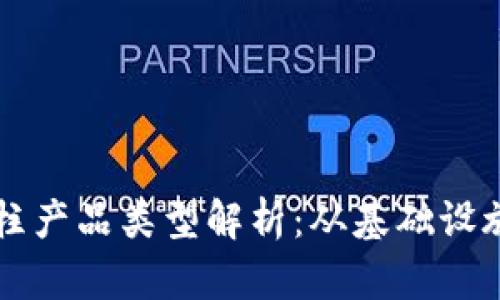 区块链的支柱产品类型解析：从基础设施到应用场景