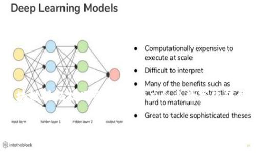 区块链搭配技巧全解析，助力企业数字化转型 

区块链搭配技巧，助力企业数字化转型