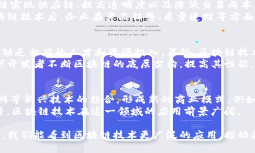 区块链在行业的影响：推动数字化转型的新力量

区块链,数字化转型,产业升级,去中心化/guanjianci

引言
区块链技术自比特币发布以来，逐渐被各行各业所认识与采纳。这一技术以其不可篡改、透明性和安全性等特点，正在迅速改变传统产业的运作方式。本文将深入探讨区块链在各行业的影响，重点分析其对数字化转型的推动作用，以及在不同领域中的实际应用。

区块链的基本概念
区块链是一种分布式账本技术，其核心是将信息以区块的形式进行存储，并通过网络节点共同维护。每一个区块都包含了一定量的交易信息，并通过密码学技术与上一个区块相连，形成链式结构。这种模式确保了数据的安全性和透明性，是实现去中心化管理的重要手段。

区块链对行业的整体影响
区块链技术在行业中的影响主要体现在以下几个方面：
ul
  li推动透明度与信任度的提升/li
  li减少中介成本，提高效率/li
  li增强数据安全，防止数据篡改/li
  li实现跨行业的合作与价值传递/li
/ul

区块链在金融行业的应用
金融行业是区块链技术应用最为广泛的领域之一。传统金融交易通常依赖于中介机构，如银行和支付处理公司，而区块链的去中心化特性能够显著削减中介费用和时间成本。
例如，国际汇款往往需要数天才能完成，且手续费高昂。而使用区块链技术进行汇款，交易的确认时间可以缩短到几分钟内，且费用大幅降低。此外，许多金融机构正在研究如何利用区块链技术进行智能合约的实现，从而提高交易的自动化和安全性。

区块链在供应链管理中的影响
供应链管理是另一个区块链技术应用的热门领域。传统的供应链管理系统常常面临信息不对称、过程不透明等问题，导致效率低下和信任危机。
通过区块链技术，所有参与交易的各方可以在同一个平台上实时共享信息。例如，产品从制造、运输到最终销售的全过程都可以被记录在区块链上，这不仅可以提高透明度，还能确保产品质量追溯。消费者能够通过扫描二维码等方式，轻松查阅产品的来源和质量，增强了消费者的信任感。

区块链对医疗行业的影响
在医疗行业，患者的健康数据通常分散在不同的医院和机构之间，导致信息孤岛的出现。区块链技术的实用性在于其能够将所有患者的数据安全地存储在一个去中心化的网络中，确保数据的隐私和安全。
这不仅使得医生在需要时能够快速获取患者的完整医疗历史，还可以提高临床研究的质量。例如，医疗研究人员可以获取大量真实的患者数据，进行更为准确的分析与研究。此外，区块链还能够支持药品追溯，防止假药进入市场。

区块链在房地产行业的转型
房地产交易通常涉及众多中介机构，如房地产代理商、评估师和法律服务提供者，导致交易成本高、效率低下。而采用区块链技术可以大幅简化交易过程，降低成本。
例如，通过智能合约，所有的交易条款和条件可以被编码成自动化程序。当所有条件满足后，合约即可自动执行，资金和产权能够在几分钟内完成转移。此外，利用区块链的透明性，买卖双方都能有效地核实物业的所有权，减少潜在的纠纷。

区块链技术在政府和公共服务中的应用
区块链在政府和公共服务中也展现出极大的潜力。越来越多的国家和地区开始探索将区块链应用于选举、身份认证、税收征集等领域。
例如，在选举中，区块链可以用于投票系统，确保投票过程的透明和公正，防止选票造假或重复投票。此外，区块链技术还可以用于建立数字身份系统，使每位公民都能在不泄露个人隐私的情况下，安全地在线访问公共服务。

总结
区块链正在成为各行业数字化转型的重要助力。通过提高透明度、减少中介成本并增强数据安全，企业和组织能够在不断变化的市场环境中获得更大竞争优势。未来，随着更多行业认识到区块链技术的价值，我们有理由相信，区块链将会在更多场景中实现广泛应用，推动人类社会的进步。

相关问题一：区块链技术是否会取代传统行业？
这其实是一个颇具争议的问题。许多人认为区块链的崛起将会颠覆传统行业，而另一些人则认为，区块链只是一种新兴的工具，无法完全取代传统行业。一方面，区块链的去中心化和透明性能够有效打击欺诈行为，减少中介成本。另一方面，传统行业普遍具备的经验和庞大的生态系统，并不会轻易被取代。
在许多产业中，区块链与传统操作流程的结合，才能创造出更高的价值。例如，在金融行业中，区块链可以与现有的银行系统进行互补，而不是完全取代。此外，行业的监管政策，现有的法律框架及市场需求等都将极大影响区块链的应用和发展。

相关问题二：中小企业如何利用区块链提升竞争力？
中小企业往往面临资源匮乏和市场竞争激烈的双重压力，而区块链技术的引入，有望为其带来新的机遇。中小企业可以通过区块链实现供应链、提高透明度以及降低交易成本。
例如，中小企业可以通过参与以区块链为基础的供应链网络，直接与原材料供应商进行交易，降低中介环节的成本。此外，采用区块链技术后，企业在产品销售、质量追踪等方面都能提供更透明的数据支持，增强客户的信任度，从而提升竞争优势。

相关问题三：区块链技术存在哪些挑战与风险？
虽然区块链技术的潜力巨大，但其在应用过程中仍然面临诸多挑战与风险。首先是技术壁垒，许多企业对区块链的了解仍然有限，缺乏相应的人才和资源投入。另外，区块链技术的合规性和法律性也面临不小的挑战。各国对区块链及加密货币的监管政策各不相同，这可能成为企业在推广应用中的障碍。
此外，区块链本身的可扩展性问题也是一个重要挑战。随着网络用户数的增加，交易速度可能会受到制约，影响用户体验。这就要求开发者不断区块链的底层架构，提高其性能。

相关问题四：未来区块链技术的发展趋势如何？
未来区块链的发展将呈现多元化的趋势，特别是在跨行业的合作与应用方面。越来越多的企业开始探索区块链与人工智能、物联网等新兴技术的结合，形成新的商业模式。例如，物联网设备的海量数据可以通过区块链进行安全高效的管理。
此外，去中心化金融（DeFi）和非同质化代币（NFT）的兴起，也可能为区块链带来新的增长点。人们对数字资产的需求正在不断上升，区块链技术在这一领域的应用前景广阔。

综上所述，区块链正在成为推动各行业数字化转型的重要力量。虽然面临挑战与风险，但其潜在的价值依旧值得期待。希望在未来，我们能看到区块链技术更广泛的应用，推动各行各业的进一步进步。