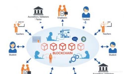 为了帮助您更好地理解和解决“imToken钱包不能用了”的问题，我将为您提供一个的、关键词以及详细的内容介绍和常见问题解答。以下是针对您问题的整理：


imToken钱包无法使用的解决方案与常见问题解析