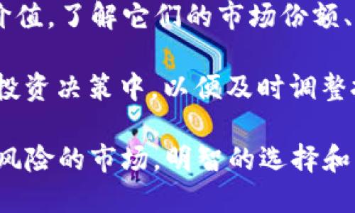   NTFS驱动区块链相关股票分析与投资指南 / 

 guanjianci NTFS, 区块链, 股票, 投资 /guanjianci 

随着数字资产和区块链技术的迅猛发展，越来越多的投资者和企业开始关注与区块链相关的股票。NTFS（非同质化代币文件系统）作为这一新兴领域的代表之一，其驱动的区块链技术正在吸引投资者的目光。本文将详细介绍NTFS驱动的区块链及其相关股票，并提供全面的投资指南。

## 什么是NTFS驱动的区块链？

在深入讨论NTFS驱动的区块链股票之前，我们需要先了解NTFS及区块链的基本概念。NTFS（New Technology File System）是一种文件系统协议，主要用于Windows操作系统中。它支持更大的文件存储和更复杂的文件结构，已经成为现代计算机软件的标准。

区块链是一种去中心化的科技，使用加密技术确保数据的安全性和不可更改性。随着比特币等虚拟货币以及各类非同质化代币（NFT）兴起，基于区块链的应用逐渐扩展到金融、物流、版权保护等多个领域。

NTFS驱动的区块链，显然是将这些技术结合起来，旨在提供高效、安全、透明的数据管理和交易方式。这种区块链技术可以有效解决传统文件系统在透明性、安全性和可追溯性等方面的不足，尤其是对于数字资产（如NFT）的管理和流通尤为重要。

## NTFS驱动的区块链股票有哪些？

与NTFS和区块链相关的股票，可以主要分为几类：第一类是专注于区块链技术的公司，第二类是开发与NFT或数字资产相关产品的公司，第三类是提供区块链基础设施服务的公司，最后是一些大型科技公司，他们也在探索与区块链相关的项目。

一些值得关注的NTFS驱动区块链相关股票包括：

1. **Coinbase Global (COIN)**
   作为最大的加密货币交易所之一，Coinbase在区块链领域占有重要地位。它不仅提供交易服务，还积极参与NFT市场的推广和发展。随着更多用户进入区块链财经活动，Coinbase预计将从中受益。

2. **Riot Blockchain (RIOT)**
   Riot Blockchain专注于比特币挖矿，但他们的投资组合也逐步向NFT领域扩展。公司积极寻找新的区块链应用场景，其股票成为投资者关注的一部分。

3. **Marathon Digital Holdings (MARA)**
   类似于Riot，Marathon是一家专注于数字货币挖掘的公司，但它同样在探索与区块链相关的其他机会。作为投资者，可以考虑在其股票上灵活操作。

4. **NVIDIA (NVDA)**
   NVIDIA是一家知名的GPU制造商，其图形处理单元在区块链挖矿和NFT创作中具有重要作用。随着区块链应用的不断增加，NVIDIA的市场需求也在增加。

5. **Square (SQ)**
   Square通过其Cash App服务直接支持比特币购买，并且旗下的TBD团队正在开发NFT项目，这使得Square成为投资者关注的焦点之一。

## NTFS驱动区块链股票投资策略

在投资与NTFS驱动的区块链股票时，投资者应考虑以下几种策略：

### 1. 长期持有策略

选择那些具有持续增长潜力的公司进行长期投资，例如NVIDIA和Square，这些公司不仅在区块链领域表现出色，还在其核心业务中展现了强大的增长潜力。

### 2. 短期交易策略

对于一些波动性较大的股票，如Coinbase或Riot Blockchain，短期交易可以带来更高的回报。投资者应关注新闻、市场趋势以及技术分析，以把握交易时机。

### 3. 分散投资

不要将所有资金投入到一只股票中。通过多样化投资组合，包括不同种类的区块链股票，可以降低风险并提高整体投资收益。

### 4. 关注市场趋势

区块链技术迅速发展，市场变化频繁。投资者应定期关注行业新闻，技术进步以及监管政策变化，以调整投资策略，提高盈利可能性。

## 相关问题

为了能更好地理解NTFS驱动的区块链及其股票，对于投资者可能会有以下几个问题，下面将详细解答这些问题。

### 问题1：区块链技术如何影响股票市场？

区块链技术如何影响股票市场

区块链技术作为一种新兴的去中心化交易方式，正在逐渐改变股票市场的运作模式。无论是在交易效率、透明度还是安全性方面，区块链都展现出了无与伦比的优势。

首先，区块链使得交易过程更加透明且不可篡改，所有交易记录都被保存于分布式账本上。而传统的股票市场则依赖于中心化的清算所，这种方式容易出现信息不对称问题。利用区块链技术，可以确保每笔交易的真实性与安全性。

其次，区块链的智能合约功能可以减少人为干预和错误。智能合约是自执行的合约，其条款直接写入代码中，一旦触发条件满足，合约自动执行。这大大提高了交易效率，也减少了交易成本。

区块链还能够实现实时结算。传统的股票交易往往需要几天才能完成清算，而区块链的实时结算能力可以大幅提高资金流动性，并降低交易的整体时间成本。

最后，区块链技术可以提高参与度。通过向大众开放ICO（首次发行代币），更多小型投资者可以参与到原本由机构投资者主导的市场中，这样的开放性对股票市场具有积极的推动作用。

### 问题2：NTFS如何与NFT结合？

NTFS如何与NFT结合

NTFS（Non-Fungible Token File System）作为一种新文件系统，专门为非同质化代币（NFT）设计，使得区块链技术能够高效管理数字资产。NFT代表唯一的数字资产，能够用来展示各种艺术品、音乐、视频等。而NTFS则在数字资产的存储和管理方面发挥着重要作用。

首先，NTFS为NFT提供了安全的存储解决方案。通过将NFT数据存储在NTFS上，可以减少因数据丢失或损坏而导致的资产流失风险。借助区块链的加密技术，NTFS能够确保资产的安全性与完整性。

其次，NTFS支持高效的元数据管理。元数据包含有关NFT的重要信息，比如创作者、出售价格和所有权变化等。有效的元数据管理能够帮助用户更好地了解和追踪他们的数字资产，提高交易的透明度。

此外，NTFS支持更复杂的文件结构，这对于NFT的创建和交易至关重要。许多NFT不仅仅是简单的图像文件，它们可能包含多个层次的数字媒体。NTFS能够处理这种复杂的文件结构，使得创作者可以更加自由地设计和发布他们的作品。

最后，NTFS与智能合约的集成，可以自动化NFT的交易与管理过程，进一步提升用户体验。当NFT的所有权转让时，NTFS能够自动更新相关数据库，确保所有信息及时、准确。

### 问题3：区块链投资的风险有哪些？

区块链投资的风险有哪些

尽管区块链投资潜力巨大，但它也伴随着一定的风险。了解这些风险能够帮助投资者更好地做出决策，降低损失的可能性。

首先，市场波动性是区块链投资的一大风险。数字资产价格可能经历剧烈的波动，短时间内大幅升值或贬值。一些新兴的区块链项目尤其不稳定，投资者在考虑投资时需时刻关注市场动态。

其次，监管风险同样不可忽视。各国政府对区块链技术及数字货币的监管政策尚不明确，可能随时发生变化。政策的不确定性可能导致市场的剧烈波动，甚至对某些项目的运营构成直接威胁。

此外，技术风险也需要重视。作为新兴技术，区块链仍处在不断发展和完善之中。技术上的缺陷或漏洞可能导致安全问题，并影响投资者的持有资产安全。

最后，投资者的认知和经验也可能影响投资决策。一些投资者可能在没有充分了解市场的情况下盲目跟风，造成不必要的损失。因此，投资者应确保自己具备足够的知识和研究，以便更好地识别投资风险。

### 问题4：如何选择合适的区块链股票进行投资？

如何选择合适的区块链股票进行投资

在选择区块链股票进行投资时，投资者需要考虑多个因素，以确保选择到有潜力的公司，最大限度地降低投资风险。

首先，研究公司的核心技术。了解它们在区块链领域的专业知识和技术实力，是否具有创新能力，以及其所开发的产品或服务的市场需求和应用前景。另外，查阅公司的产品和服务是否符合市场趋势，比如NFT、去中心化金融等领域的相关应用。

其次，关注公司的财务状况。在投资前一定要仔细审查公司的财务报告，了解其收入来源、盈利能力以及整体财务健康状况。公司是否持续盈利，是否有良好的现金流，都将在很大程度上影响投资结果。

与此同时，观察公司的治理结构和管理团队。管理团队的经验水平及其在区块链行业中的声誉将是影响公司未来发展的关键因素。了解公司在战略方向、合规性及风险管理方面的决策能力，也会是进行投资评估的重点。

还有，关注市场竞争。这些公司在自身领域内的竞争力如何？行业竞争激烈的情况下，能够在市场上脱颖而出的企业将更具投资价值。了解它们的市场份额、客户基础和品牌知名度都能提供参考。

最后，跟踪市场新闻和潮流。区块链行业的变化迅速，投资者需要时刻关注相关市场动态、技术进展和政策变化，将这些信息融入投资决策中，以便及时调整投资策略和方向。

通过深入了解与NTFS驱动的区块链股票相关的各个方面，我们希望您在这一新兴领域的投资中能够获益。这是一个充满机遇和风险的市场，明智的选择和策略将是成功的关键。