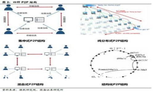 深入理解imToken钱包回调机制及其应用