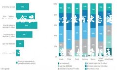 使用imToken钱包轻松转账到
