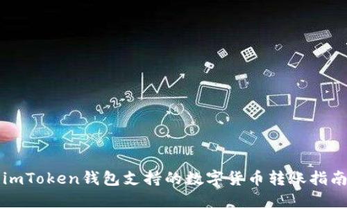 imToken钱包支持的数字货币转账指南