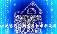 imToken观察钱包的实用性分