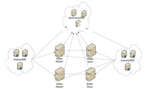 如需发布与“imtoken两个钱包被盗”相关的内容，建议使用适当的和关键词来帮助用户更好地了解这个话题。以下是一个示例：


imToken钱包被盗事件解析：风险防控与安全对策