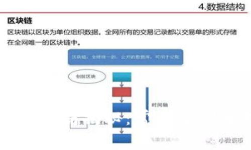 区块链养牛骗局揭秘：常见案例分析与警示