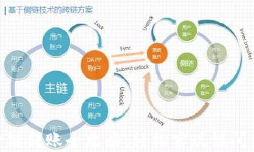 
imToken钱包跨链转账全攻略：轻松实现链间转账的最佳指南