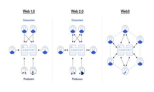 如何解决imToken钱包中没有ETH的问题？