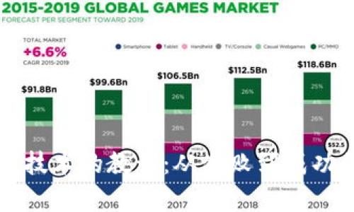 区块链技术的教训：从失败到成功的启示