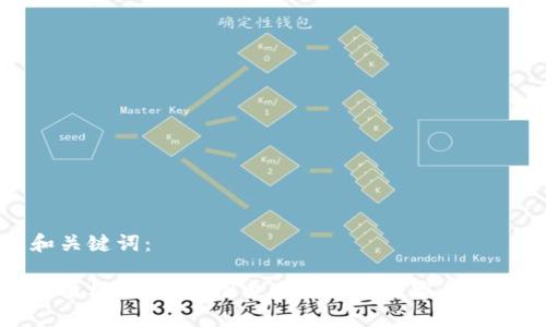 思考的和关键词：

区块链交易模式详解：探索多样化的数字货币交易方式