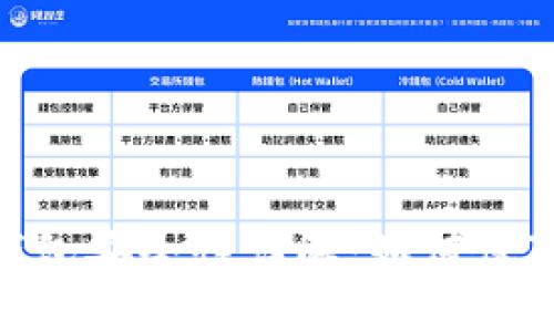 imToken手机钱包安全性详解：如何保障数字资产安全
