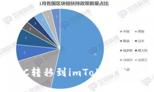 : 如何将ETC转移到imToken钱包:完整指南