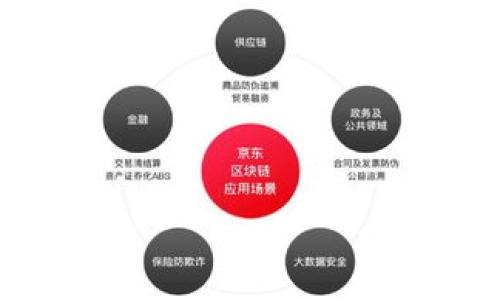 

imToken到账但钱包不显示的解决方案及常见问题