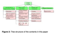 考虑到您的需求，这里是