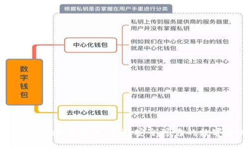 imToken钱包源码购买指南：获取安全可靠的数字资产管理工具