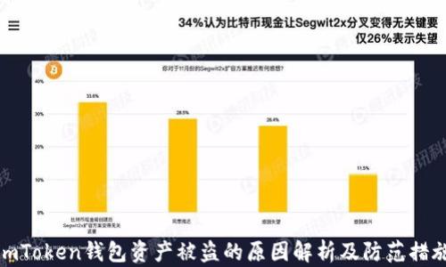 
imToken钱包资产被盗的原因解析及防范措施