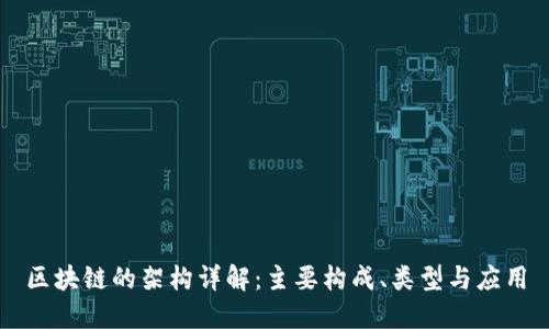 区块链的架构详解：主要构成、类型与应用