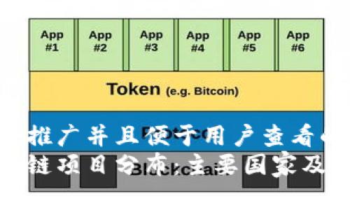 思考一个推广并且便于用户查看的优秀  
全球区块链项目分布：主要国家及发展现状