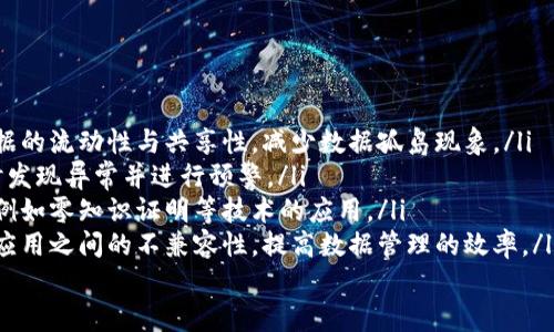 
区块链信息备份技术的发展及应用分析

关键词：
区块链, 信息备份, 数据安全, 技术应用/guanjianci

---

引言
在数字化时代，数据备份作为信息安全的重要环节，越来越受到重视。区块链技术以其独特的去中心化特性，改变了信息存储和备份的方法和理念。本文将深入探讨区块链信息备份技术的发展、现状及其应用，解答相关问题，并为用户提供有价值的参考。

区块链信息备份技术概述
区块链信息备份技术是利用区块链技术进行数据存储与备份的一种新兴手段。它不仅具备传统备份技术的基本属性，例如数据恢复和数据完整性，还具备去中心化、不可篡改和透明可追溯等特点。通过将信息数据分布在全球各个节点上，这种技术可以有效避免单点故障，从而提升数据的安全性和可靠性。

区块链信息备份的优势
区块链作为一种新兴技术，其信息备份方式的优势主要包括以下几个方面：
ul
listrong去中心化：/strong区块链技术的去中心化特性使得数据不再存储在单一服务器上，降低了由于服务器故障导致的数据丢失风险。/li
listrong数据安全性：/strong区块链中的数据一旦记录后不可篡改，增强了数据备份后的安全性，保证了数据的完整性和真实性。/li
listrong透明性：/strong基于区块链的备份方案实现了数据操作的透明化，便于审计和追踪，有助于增强用户信任。/li
listrong成本效益：/strong虽然初期技术投入相对较高，但长期来看，区块链能够降低运营和维护成本。/li
/ul

区块链信息备份的应用场景
随着区块链技术的成熟和推广，其信息备份的应用场景日益广泛：
ul
listrong金融行业：/strong金融机构通过区块链技术实现交易数据的安全备份与共享，防止数据篡改和欺诈。/li
listrong医疗行业：/strong区块链可用于患者电子健康记录的备份，确保患者数据的隐私与安全。/li
listrong物联网：/strong在物联网应用中，区块链可以用于设备数据的备份，提高设备对数据的安全性。/li
listrong政府与公共服务：/strong通过区块链对数据进行安全存储与备份，提升公共服务数据的安全性与透明度。/li
/ul

相关问题1: 区块链信息备份如何防止数据丢失？
在数字信息时代，数据丢失无疑是企业和用户最担心的事情之一。相较于传统备份，区块链信息备份能够防止数据丢失的机制主要体现在以下几个方面：
首先，区块链采用的去中心化存储方式，要求每个节点都存有一份完整的链账本。当某一节点的数据库出现故障或数据损坏时，其他节点仍然保存着完整的数据。这种冗余存储大大降低了单点故障对数据丢失的影响。
其次，区块链的加密技术确保了数据的安全性。数据在存储之前，通过哈希函数加密处理，确保在数据传输和储存中，不易被外部篡改。同时，数据的不可篡改性使得一旦生成就不会被随意更改，进一步确保了数据的完整性。
最后，由于区块链中每个数据记录都有其时间戳，意味着数据操作的可追溯性与透明性。这种机制使得任何数据丢失或误操作都可以被快速追踪及恢复，极大提升了数据的可靠性。

相关问题2: 区块链信息备份技术的成本如何？
区块链信息备份技术的成本主要包括技术实施成本、运营成本和维护成本。首先，在技术实施阶段，企业需要选择合适的区块链平台（如以太坊、超级账本等），并进行部分开发和集成。初期投入会较高，但随着技术的成熟，许多平台已推出更易于使用的工具，降低了进入门槛。
其次，运营成本也需要考虑到。虽然区块链的去中心化特性降低了数据中心的需求，可致使硬件采购、网络带宽以及维护支出也随之减少，但在初期需要布置相应的节点并确保正常运作，仍然会增加运营的复杂性和成本。
长期看，区块链备份的维护成本较传统技术更具优势。传统备份需要定期进行数据清理与冗余，包括对硬件和软件的定期更换，而区块链的自动化与智能合约可以减少人为干预，降低维护成本。
总而言之，尽管初期投资较高，区块链信息备份在长远运营中带来的安全性与可靠性，往往会显著降低整体运营成本，提升企业长期价值。

相关问题3: 区块链信息备份技术面临的挑战有哪些？
尽管区块链技术在信息备份方面显示了巨大潜力，但仍然面临一些技术与实施挑战：
ul
listrong技术复杂性：/strong区块链技术本身相对复杂，使得企业在实施过程中需要专业的技术人员进行支持，增加了人力成本。/li
listrong法规合规：/strong对于数据的存储与备份，特别是在涉及个人隐私的情况下，各国的法律法规差异很大，企业在充分利用区块链技术时需要仔细遵循相关法律条款。/li
listrong性能问题：/strong区块链的性能问题也是一个影响备份效率的关键因素。在区块链网络中，数据的确认和传输可能会耗费较长时间，有时甚至会导致延迟，这在某种程度上影响到备份的速度与实时性。/li
listrong缺乏标准：/strong当前区块链技术仍较为新颖，行业内缺乏统一规范，使得不同平台和应用之间的互通性存在障碍，影响了数据的一体化管理。/li
/ul
为应对这些挑战，企业在实施区块链信息备份技术时，需进行充分的市场调研并结合自身实际情况，适时调整技术方向与合作伙伴，以便更好地利用这一新兴技术。

相关问题4: 未来区块链信息备份技术的发展趋势如何？
区块链信息备份技术的发展，未来可能会呈现出以下几种趋势：
ul
listrong多链融合：/strong随着不同区块链之间的相互联通性增强，未来的备份技术将可能实现跨链数据备份。这将提升企业数据的流动性与共享性，减少数据孤岛现象。/li
listrong结合AI技术：/strong人工智能和区块链的结合，将推动信息备份的智能化管理。AI可以对备份数据进行分析与监控，及时发现异常并进行预警。/li
listrong增强隐私保护：/strong随着数据隐私问题日益受到重视，未来区块链的信息备份技术将实现更为高级的隐私保护机制，例如零知识证明等技术的应用。/li
listrong标准化与规范化：/strong随着技术的不断成熟，行业内可能会逐步形成一套标准化的区块链备份协议，减少不同平台与应用之间的不兼容性，提高数据管理的效率。/li
/ul
综上所述，区块链信息备份技术正处于快速发展的阶段，其未来前景广阔，将在多个领域发挥重要作用。