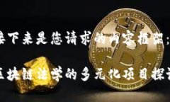 接下来是您请求的内容框