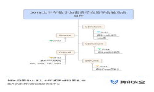区块链思维：理解新兴技术的核心理念与应用