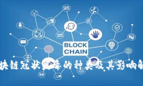 区块链冠状病毒的种类及其影响解析