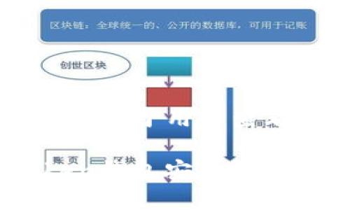 思考一个推广并且便于用户查看的优秀  
  
如何使用ImToken钱包安全管理FIL币：新手指南