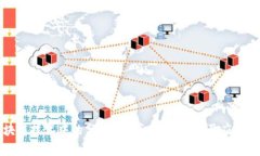 区块链技术中的分布式共