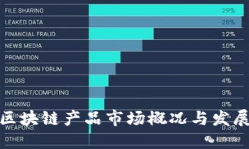全球区块链产品市场概况与发展趋势
