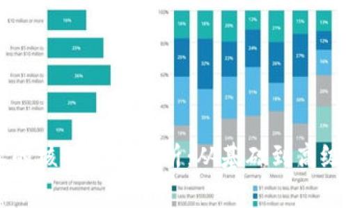 区块链技术的核心技能解析：从基础到高级的全面指南