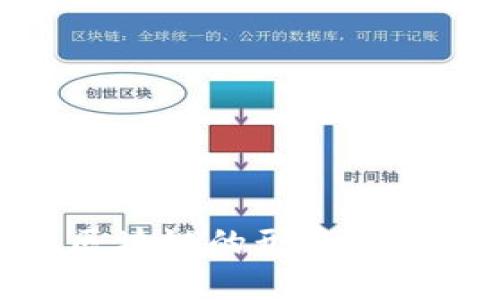: 深入解析区块链的形象解释及应用实例