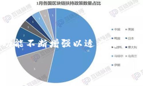 在这个信息化迅速发展的时代，数字货币的使用日益普及，而数字钱包也成为了我们管理数字资产的重要工具。Imtoken钱包作为一个广受欢迎的数字资产管理工具，其功能不断增强以适应用户的需求。其中，设置收款短信提醒功能可以帮助用户及时掌握资产变动，确保安全和便捷。接下来，我将详细介绍如何在imtoken钱包中设置收款短信提醒，并分析相关问题。

imtoken钱包设置收款短信提醒的方法详解