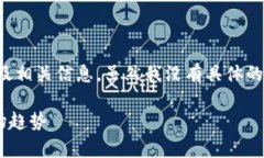 关于ImToken钱包的用户数量