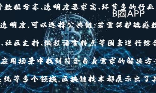 biaoT i区块链技术的当前应用及其潜力分析/

区块链应用, 区块链技术, 数字货币, 去中心化/guanjianci

区块链技术自其诞生以来，迅速发展并广泛渗透到许多行业。本文将详细探讨区块链目前的应用场景以及其未来的发展潜力。我们将从多个角度分析区块链的应用，为您带来深入的认识和理解。

一、数字货币与金融服务

区块链技术的最初应用就是比特币，这是第一种去中心化的数字货币。随着时间的推移，数字货币的种类不断增加，除了比特币外，还有以太坊、瑞波币、莱特币等。这些数字货币的出现不仅改变了传统金融体系的运行方式，也极大地提高了跨境支付的效率。

通过区块链技术，数字货币实现了去中心化的特性，交易过程中不再依赖于中央银行或金融机构的验证。用户可以直接进行点对点的交易，这种方式大大降低了交易成本，同时提高了交易的透明度和安全性。此外，区块链的不可篡改性也确保了交易记录的真实性，这对打击金融诈骗具有重要意义。

除了数字货币外，区块链技术还在传统金融服务中引入了新的解决方案。例如，许多金融机构开始利用区块链进行清算和结算，这不仅提高了效率，还降低了操作错误的风险。同时，区块链还被用于智能合约，自动执行合约条款，减少了人工干预，进一步提高了交易的安全性和便捷性。

二、供应链管理

区块链在供应链管理中的应用正在逐步成为一种趋势。传统的供应链管理通常涉及多个参与方，各方之间的信息传递效率低且容易出现信息不对称。而区块链技术的去中心化特点则能够有效解决这个问题，通过将所有参与方的信息记录在同一平台上，确保数据的真实性和一致性。

在供应链管理中，区块链可用于追踪产品的来源和流动。消费者可以通过扫描产品的二维码，获取产品的真实信息。例如，某些食品行业的企业利用区块链技术追踪食品的出产、加工、运输等每一个环节，确保食品安全。此外，区块链还可以用于管理物流，提高配送效率，降低运营成本。

更重要的是，区块链技术的应用使得供应链的透明度大幅提高。所有交易记录都是公开的，可以实时查看，杜绝了假冒伪劣商品的出现。这不仅增强了消费者的信任感，也为企业提供了更多的市场机遇。

三、医疗健康

医学领域的数据安全性和隐私性至关重要，而区块链技术恰恰可以解决这些问题。通过区块链技术，患者的医疗记录可以安全地保存于区块链上，只有经过授权的医疗服务提供者才可以访问。这种方式保护了患者的隐私，同时又确保了医疗数据的可靠性。

区块链在医疗健康中的应用还有助于提高医疗研究的效率。通过将医疗数据存储在区块链上，研究人员可以更容易访问到大量的医疗资料，从而加速新药的研发过程。此外，区块链还可以用于药品的追溯，确保药品的来源和质量。许多制药公司正在探索利用区块链技术消除假药，确保患者获得安全有效的药品。

更进一步，区块链技术还有助于推动智能合约的应用，实现自动化医疗支付。这种支付方式不仅提升了结算效率，还大大降低了医疗成本。

四、身份验证与安全性

身份验证是一个在多个行业中都至关重要的问题，传统身份认证方式不仅繁琐而且容易受到攻击。区块链技术通过去中心化的方式，提高了身份验证的安全性，用户的身份信息可以安全地存储在区块链上，且只有经授权的人员可以访问。这种方式降低了身份盗窃的风险。

在电子商务和在线服务中，区块链可以用于实现快速的身份验证，用户无需频繁地输入个人信息，提升了用户体验。同时，这种验证方式还能降低企业在身份验证方面的成本。这一领域的一些先锋企业已经开始尝试通过区块链技术实现基于身份的各种服务。

五、投票系统

在民主制度下，投票的公正性和透明性至关重要。传统的投票方式常常受到篡改和操控的威胁，而区块链技术的透明性和不可篡改性为投票系统提供了全新的解决方案。

通过区块链技术，投票记录可以被安全地存储在区块链上，所有投票过程都可以实时验证。使用这种方式，选民可以确保自己的票被正确记录，同时也避免了投票结果的篡改。此外，区块链还能提升选民参与度，因为投票可以通过手机等设备方便地进行。

尽管当前的许多政党组态势在实验阶段，但区块链技术在投票系统的发展潜力不容忽视。随着技术的不断发展和完善，未来区块链投票系统很可能会在全球范围内得到广泛应用。

常见问题解答

问题一：区块链技术的安全性如何？

区块链技术的安全性是其最为显著的特点之一。由于区块链的数据是去中心化存储的，每一个区块的生成和数据记录都经过严格的加密过程，一旦信息录入系统，便不可篡改。通过这种方式，区块链能够有效防止数据盗取和篡改。

首先，区块链使用多种加密算法，以确保数据在传输和存储过程中的安全性。每个区块都包含前一个区块的哈希值，这不仅提高了数据链的完整性，也使得一旦某个数据被篡改，后续的所有数据都会失效。攻击者需要同时对所有节点进行操作才能成功篡改数据，这是几乎不可能实现的。

其次，区块链的去中心化特征使得任何一个参与方都难以控制整个网络。即使某个节点受到攻击，整个网络仍然能够正常运行，保证数据的安全性和完整性。这种分布式的架构使得区块链在面对网络攻击时具有更强的韧性。

最后，区块链还会使用共识机制（如Proof of Work，Proof of Stake等）来验证交易的有效性，确保网络内的每一个参与者都能达成一致，从而进一步增强了系统的安全性。

问题二：区块链技术的缺陷和限制是什么？

尽管区块链技术展现出强大的潜力与优势，但其应用与发展仍面临一些缺陷和限制。首先，区块链的扩展性是一个重要问题。当前许多区块链网络在处理交易事务的速度和并发能力上存在较大的限制，特别是在面对大规模的使用情况下，性能可能会受到显著影响。例如，比特币网络的交易处理速度每秒仅能处理数笔交易，难以支撑大规模的商业应用。

其次，区块链技术的能耗问题也受到广泛关注。尤其是使用Proof of Work共识机制的公有链，其能源消耗是巨大的，引发了环境保护方面的争议。因此，许多区块链项目开始探讨更为环保的共识机制，以减少能耗。

此外，用户的学习成本也是限制区块链普及的重要因素。对于大多数普通用户来说，理解区块链的基本概念与使用方法仍然具有一定的难度。这种认知障碍在一定程度上阻碍了区块链技术的推广。

最后，法律与监管问题也亟待解决。各国对于区块链技术及相关行业的发展尚未完全统一，很多地方仍在探索合适的政策框架，如何平衡技术创新与合法合规是一个全球性挑战。

问题三：区块链技术如何影响行业未来的发展？

区块链技术的影响力将不仅限于当前的应用场景，其在未来将如何影响各行各业的发展将深入改变商业模式和企业结构。首先，随着各行业对区块链理解的深入，许多传统企业将根据自身的业务模式，设计基于区块链的解决方案，从而提高自身的运营效率。

许多行业正在探索基于区块链的去中心化应用，通过降低中介环节来提升交易的效率和安全性。例如，在房地产行业，区块链将能够简化房产交易流程，缩短交易时间，并自由化移交过程。与此同时，数据重构与共享的透明性为各界提供了新的合作机会。

其次，区块链技术的广泛应用将促进金融市场的透明度，减少信息不对称，提升投资者与消费者的信任感。在金融服务领域，新的商业模式（如去中心化金融DeFi）将不断涌现，重塑用户的金融体验。

最后，区块链的去中心化特性将对社会体系产生深远影响。它将改变人们对身份、资产、信任的理解。在未来，个人用户的数据将更多地掌控在自己手中，而非单纯依赖于中心化机构。这种变化将不仅仅是技术创新，更可能带来社会结构的变革。

问题四：如何选择合适的区块链应用场景？

选择合适的区块链应用场景是企业在进行数字化转型过程中需要认真考虑的问题。企业首先要明确自己的业务特点，分析现有体系中的问题与痛点。在基于数据分享、透明度要求高、环节多的行业，区块链的应用往往更具优势。

其次，企业需要对区块链技术的特性，如去中心化、安全性、透明性进行深入了解。可以从企业的目标出发，设计符合业务需求的区块链系统。如若是希望提高透明度，可以选择公共链；若需保护敏感数据，可以考虑私有链或联盟链。

此外，企业还需要评估市场上的技术方案，选择合适的区块链平台。市面上有众多区块链开发平台（如以太坊、Hyperledger、EOS等），企业应根据技术成熟度、社区支持、编程语言特点等因素进行综合评估。

最后，企业在实施区块链项目时，最好构建跨部门的团队，确保从技术、管理、法律等层面全面考虑，以提高项目成功的几率。这将有助于企业在广阔的区块链应用场景中找到符合自身需求的解决方案。

通过以上的探讨，可以看出，区块链不仅是一项前沿技术，更是引领创新与变革的强大动力。无论是在数字货币、供应链管理、医疗健康、身份验证、还是投票系统等多个领域，区块链技术都展示出了其应用潜力和优势。企业和个人应当紧跟时代潮流，积极拥抱区块链带来的新机遇。