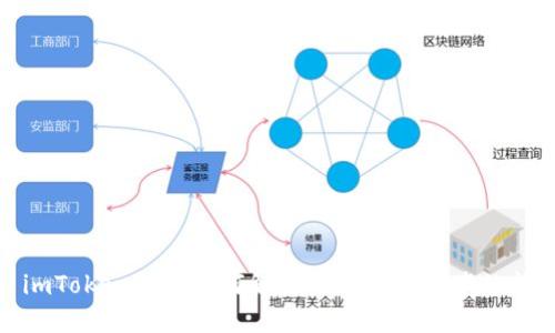 : imToken钱包如何解决无法添加资产的问题