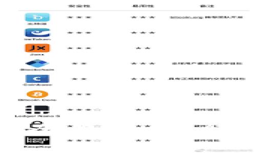 区块链相关平台企业全景解析：行业领军者与创新先锋