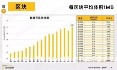 苹果imToken 2.0下载指南：轻