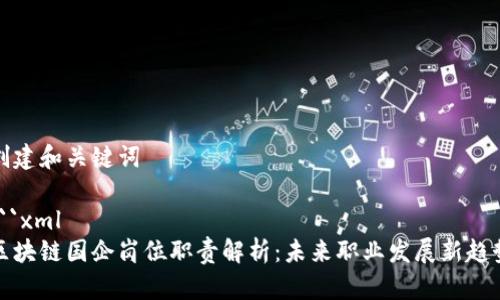 创建和关键词

```xml
区块链国企岗位职责解析：未来职业发展新趋势