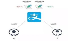 如何将ImToken币安全转入钱