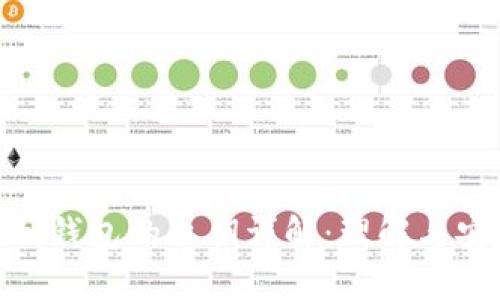 imToken钱包的私钥详解：理解与安全管理
