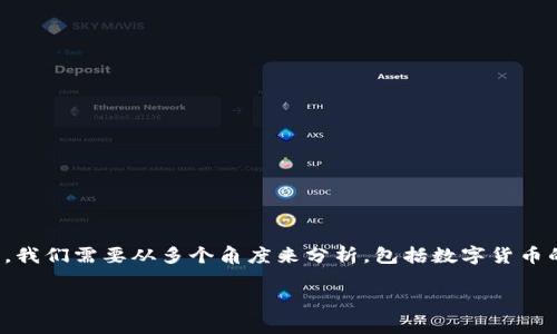 在探讨“imToken钱包里的钱会变动吗”这个问题时，我们需要从多个角度来分析，包括数字货币的性质、钱包的功能与安全性、以及市场波动等因素。

imToken钱包的资金变动分析：原因与影响