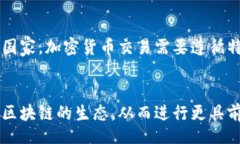 /区块链上的网站：特点、