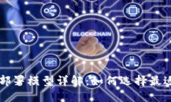 区块链的部署模型详解：